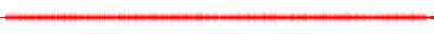 Forma de onda