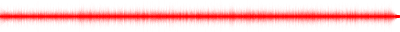 Forma de onda