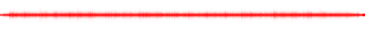 Forma de onda