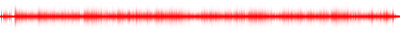 Forma de onda