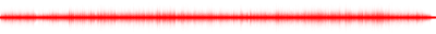 Forma de onda