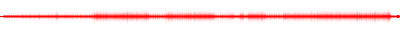 Forma de onda