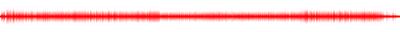 Forma de onda