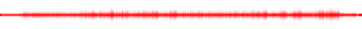 Forma de onda