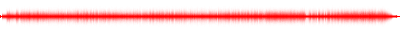 Forma de onda