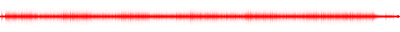 Forma de onda