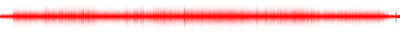 Forma de onda