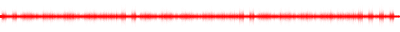Forma de onda