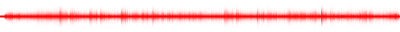 Forma de onda