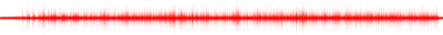 Forma de onda