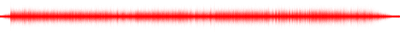 Forma de onda