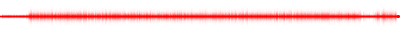 Forma de onda