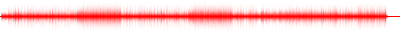 Forma de onda