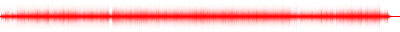 Forma de onda