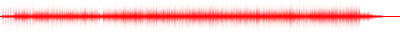 Forma de onda