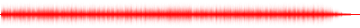Forma de onda