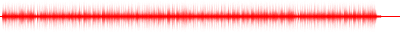 Forma de onda