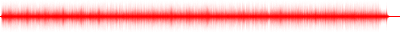 Forma de onda