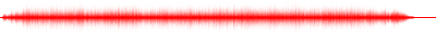 Forma de onda