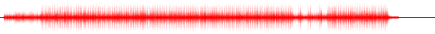 Forma de onda