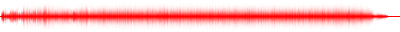 Forma de onda