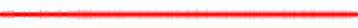 Forma de onda