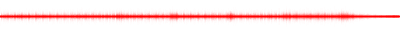Forma de onda
