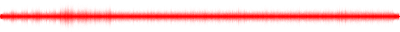 Forma de onda