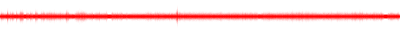 Forma de onda