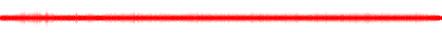 Forma de onda
