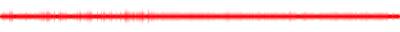 Forma de onda
