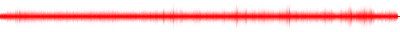 Forma de onda