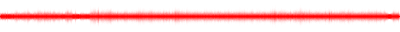Forma de onda