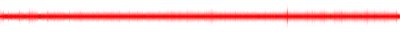 Forma de onda