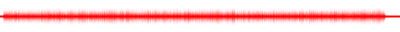 Forma de onda