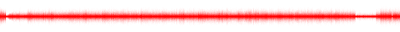 Forma de onda