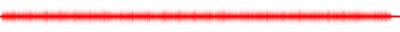 Forma de onda