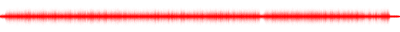 Forma de onda