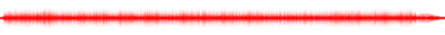 Forma de onda