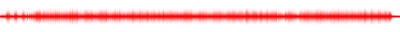 Forma de onda
