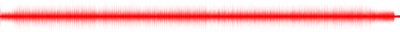 Forma de onda