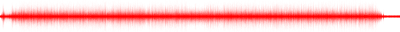 Forma de onda