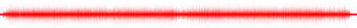 Forma de onda