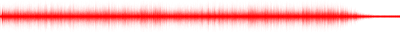 Forma de onda