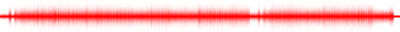 Forma de onda