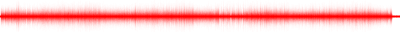 Forma de onda