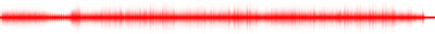 Forma de onda