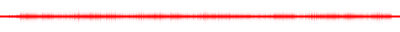 Forma de onda