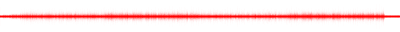 Forma de onda