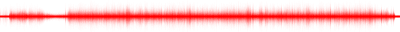 Forma de onda